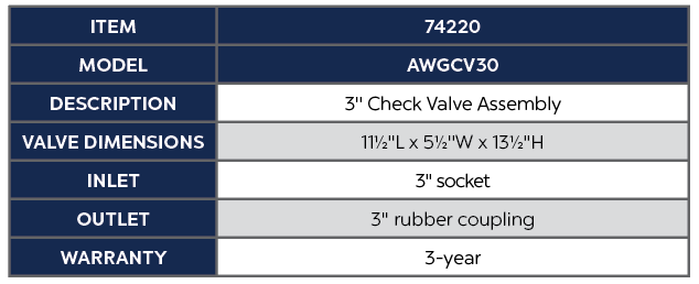 3" CHECK VALVE ASSEMBLY