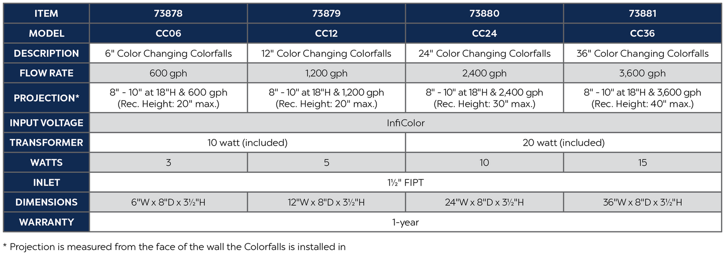 6" COLOR CHANGING COLORFALLS