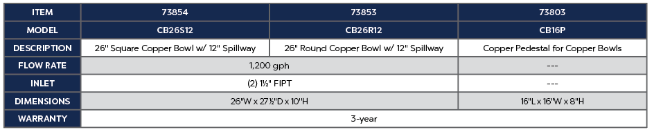 26" COPPER BOWL - ROUND - 12" SPILLWAY