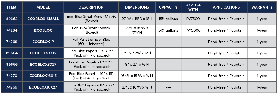 PUMP VAULT - 15000 GPH