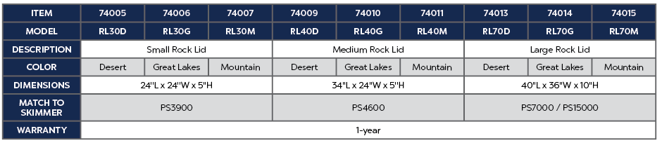 MEDIUM ROCK LID - DESERT