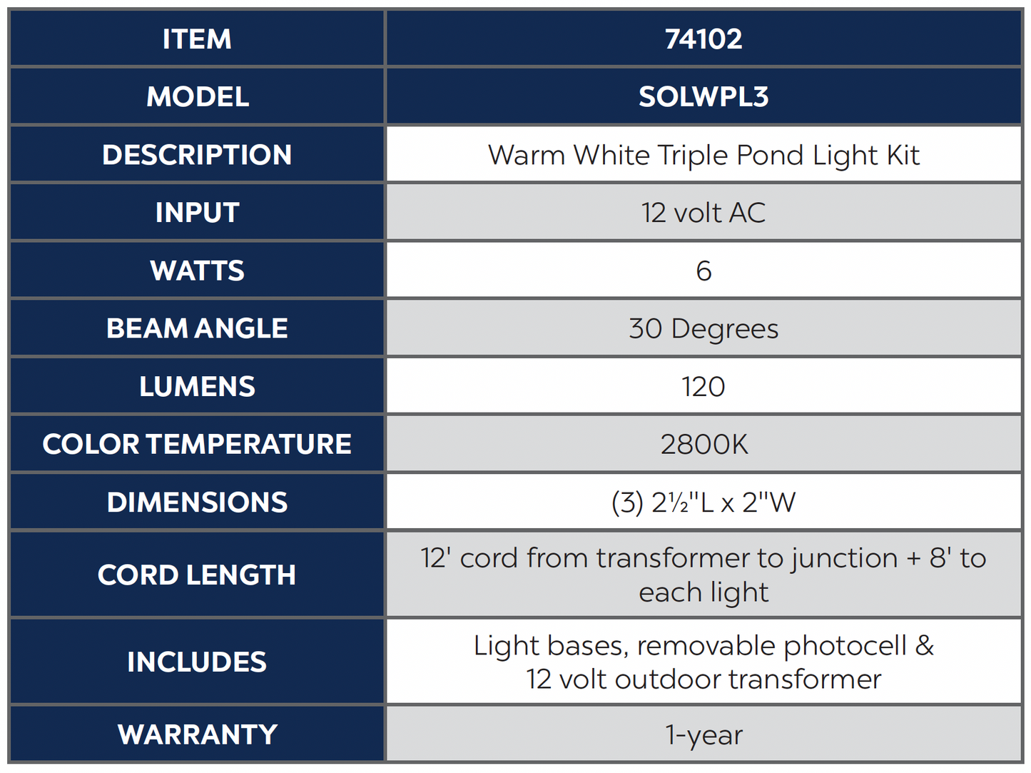 WARM WHITE TRIPLE POND LIGHT KIT - 3 WATT