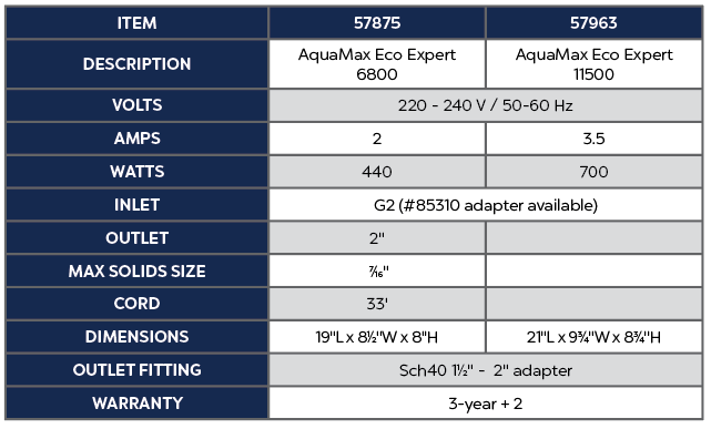 OASE AQUAMAX ECO EXPERT 6800 - EGC