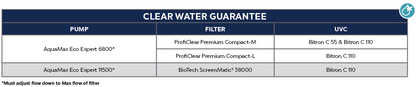 OASE AQUAMAX ECO EXPERT 11500 - EGC