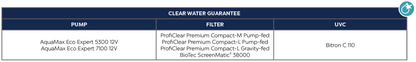 OASE AQUAMAX ECO EXPERT 5300 / 12V