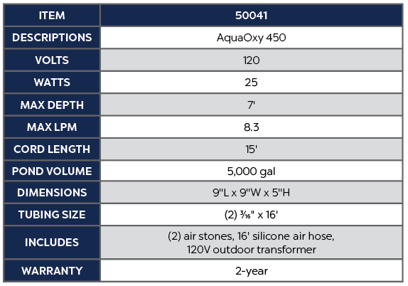 OASE AQUAOXY 450 - SET