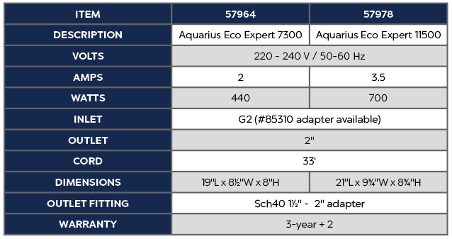 OASE AQUARIUS ECO EXPERT 7300 - EGC