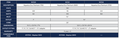 OASE AQUARIUS ECO PREMIUM 2600