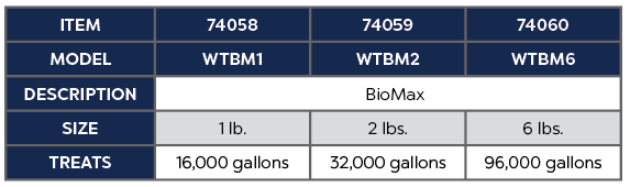 BIOMAX - WEEKLY BIOLOGICAL CONDITIONER