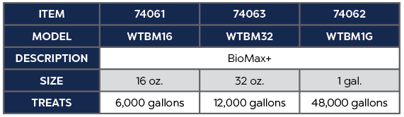 BIOMAX PLUS - ENHANCED BIOLOGICAL CONDITIONER