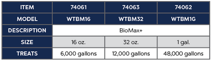 BIOMAX PLUS - ENHANCED BIOLOGICAL CONDITIONER