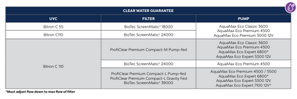 OASE BITRON C 55 WATT UV CLARIFIER