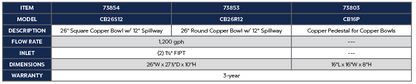 26" COPPER BOWL - SQUARE - 12" SPILLWAY