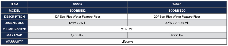 12" ECO-RISE WATER FEATURE RISER