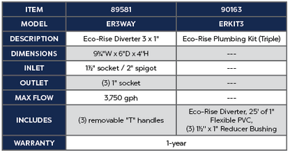 ECORISE DIVERTER - 3 X 1 INCH