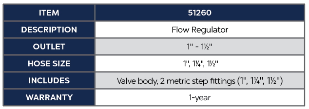 OASE FLOW REGULATOR 1-1/2"