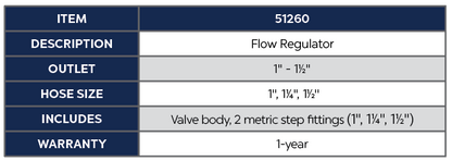 OASE FLOW REGULATOR 1-1/2"