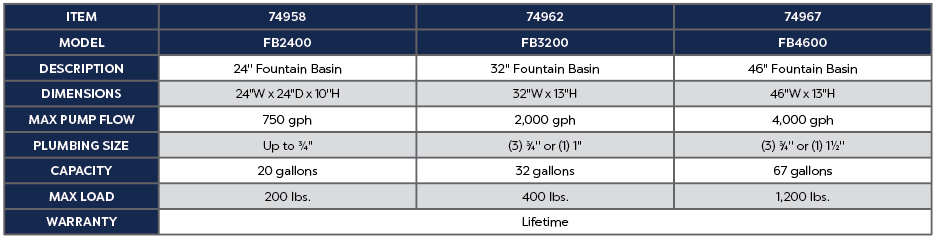 35" FOUNTAIN BASIN