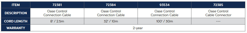 OASE CONTROL CONNECTION CABLE 10.0 M