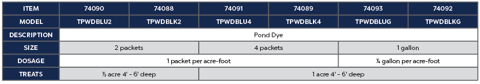 TYPHOON POND DYE - BLUE  - 4 PACKS