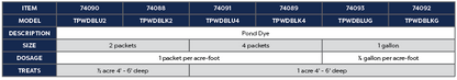 TYPHOON POND DYE - BLACK - 1 GALLON