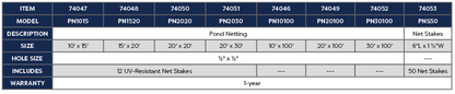 POND NETTING - 10' X 15'