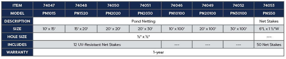 POND NETTING - 15' X 20'