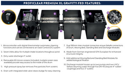 OASE PROFICLEAR PREMIUM XL- GRAVITY