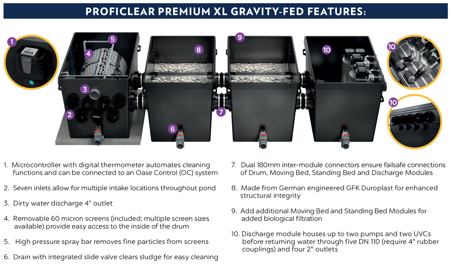 OASE PROFICLEAR PREMIUM XL DISCHARGE MODULE -GRAVITY