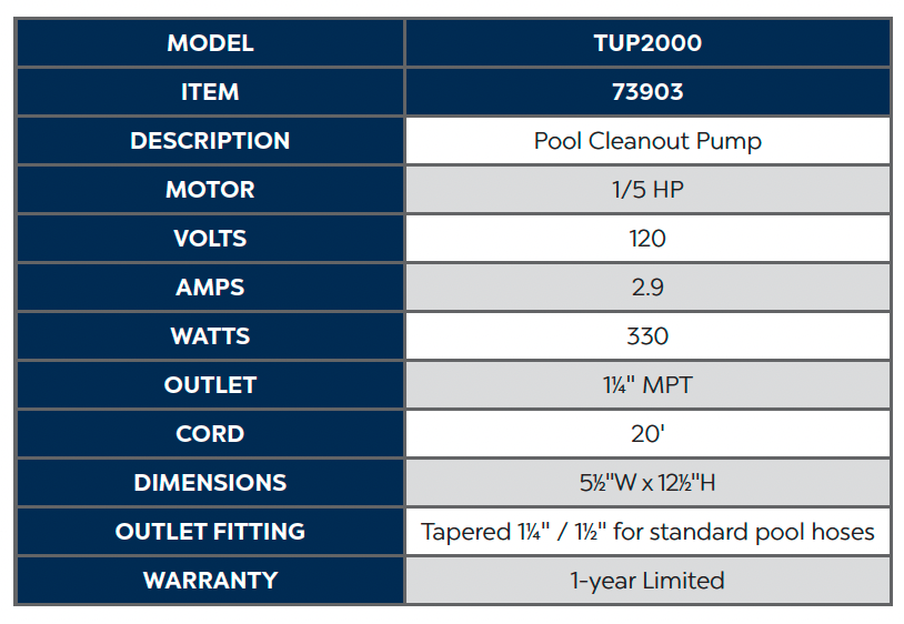 POOL CLEANOUT PUMP
