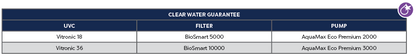 OASE VITRONIC 18 WATT UV CLARIFIER