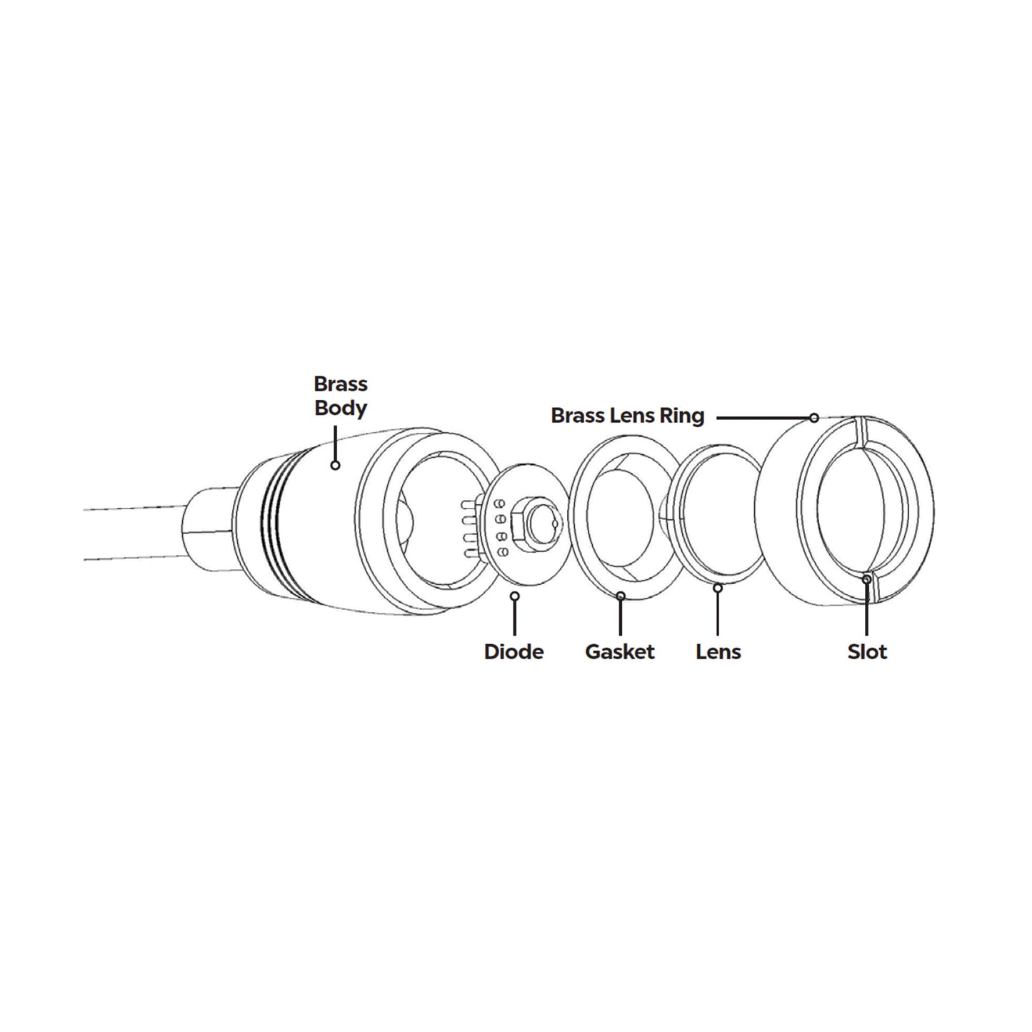 WARM WHITE COMPACT SPOTLIGHT - 4 WATT