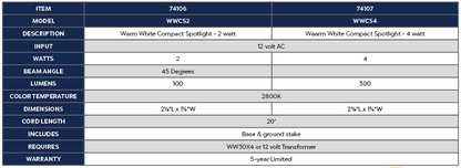 WARM WHITE COMPACT SPOTLIGHT - 4 WATT