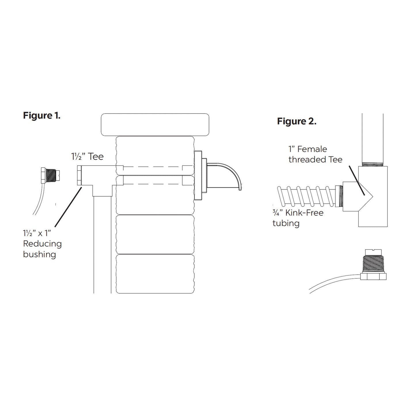 WARM WHITE SPOUT LIGHT - 2 WATT
