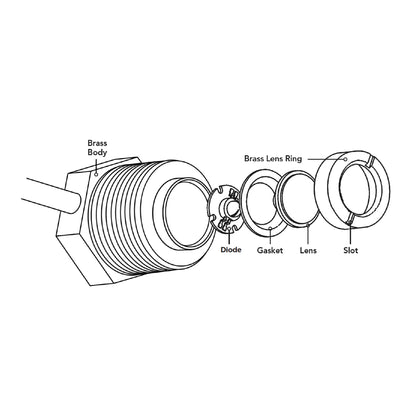 WARM WHITE SPOUT LIGHT - 2 WATT